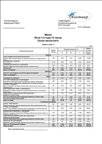 3 марта 2026 г.