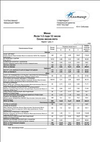 26 февраля 2026 г.